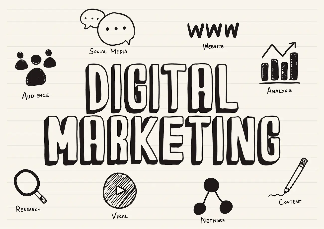 Digital Marketing Campaigns